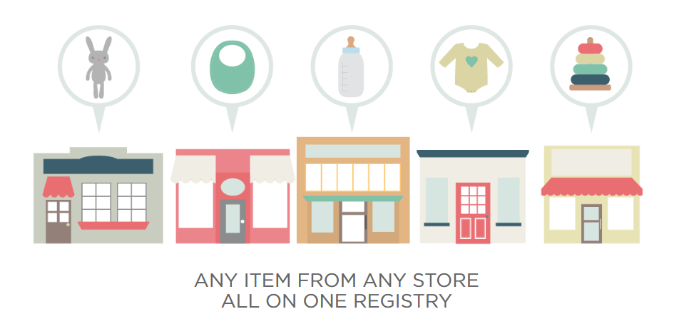 How to Create a Baby Registry List in Toronto