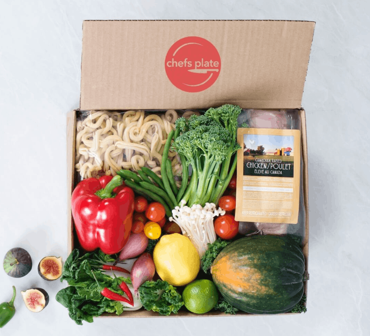 Meal Kit Delivery Busy moms, know your options!